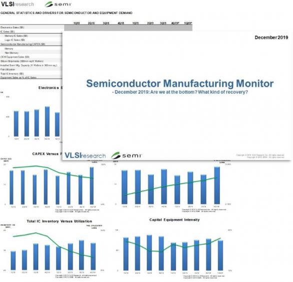 semiconductor-manufacturing-monitor-semi